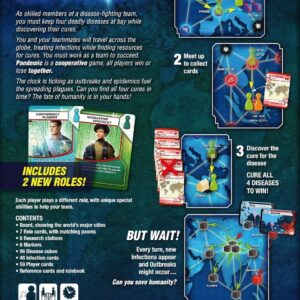 Alternative view of Pandemic
