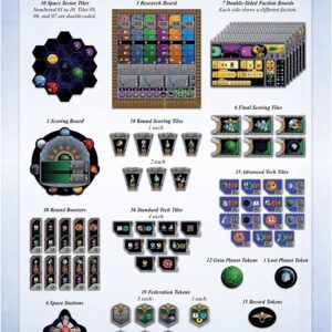 Gaia Project - Inglés - Imagen 3