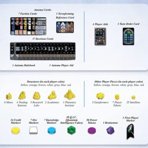 Gaia Project - Inglés - Imagen 4