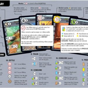 Race for the Galaxy (Revised 2nd edition) - Inglés - Imagen 3