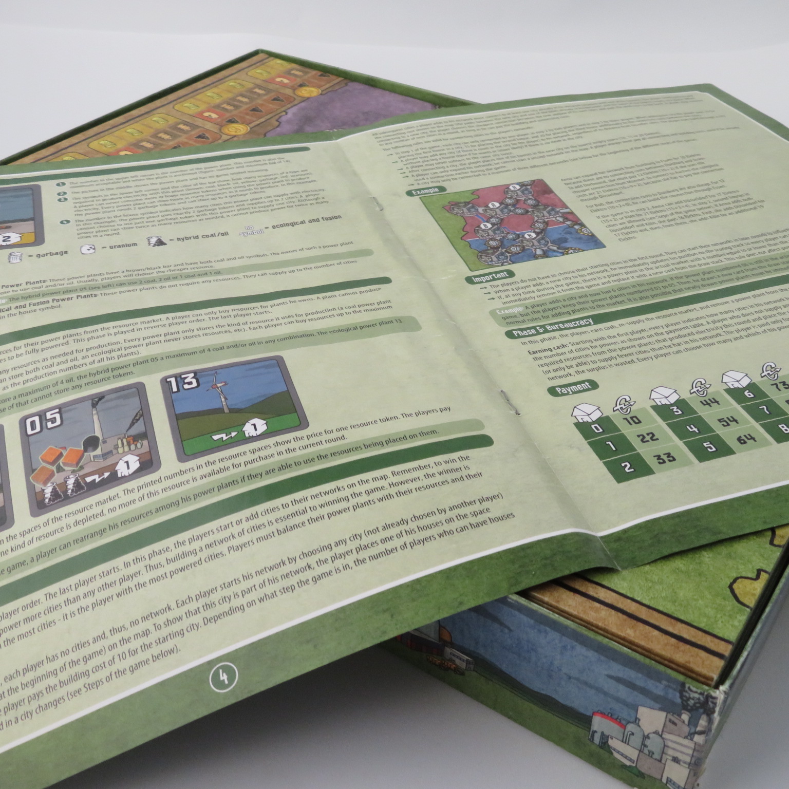 Power Grid - Inglés (Segunda oportunidad) - Imagen 30