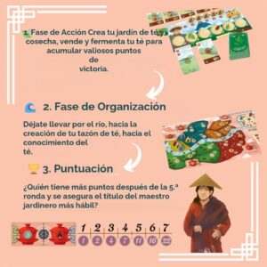 Tea Garden - Inglés - PREVENTA - Imagen 4