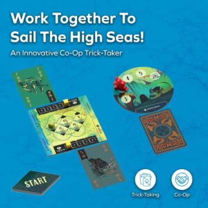Alternative view of Sail - Inglés - PREVENTA